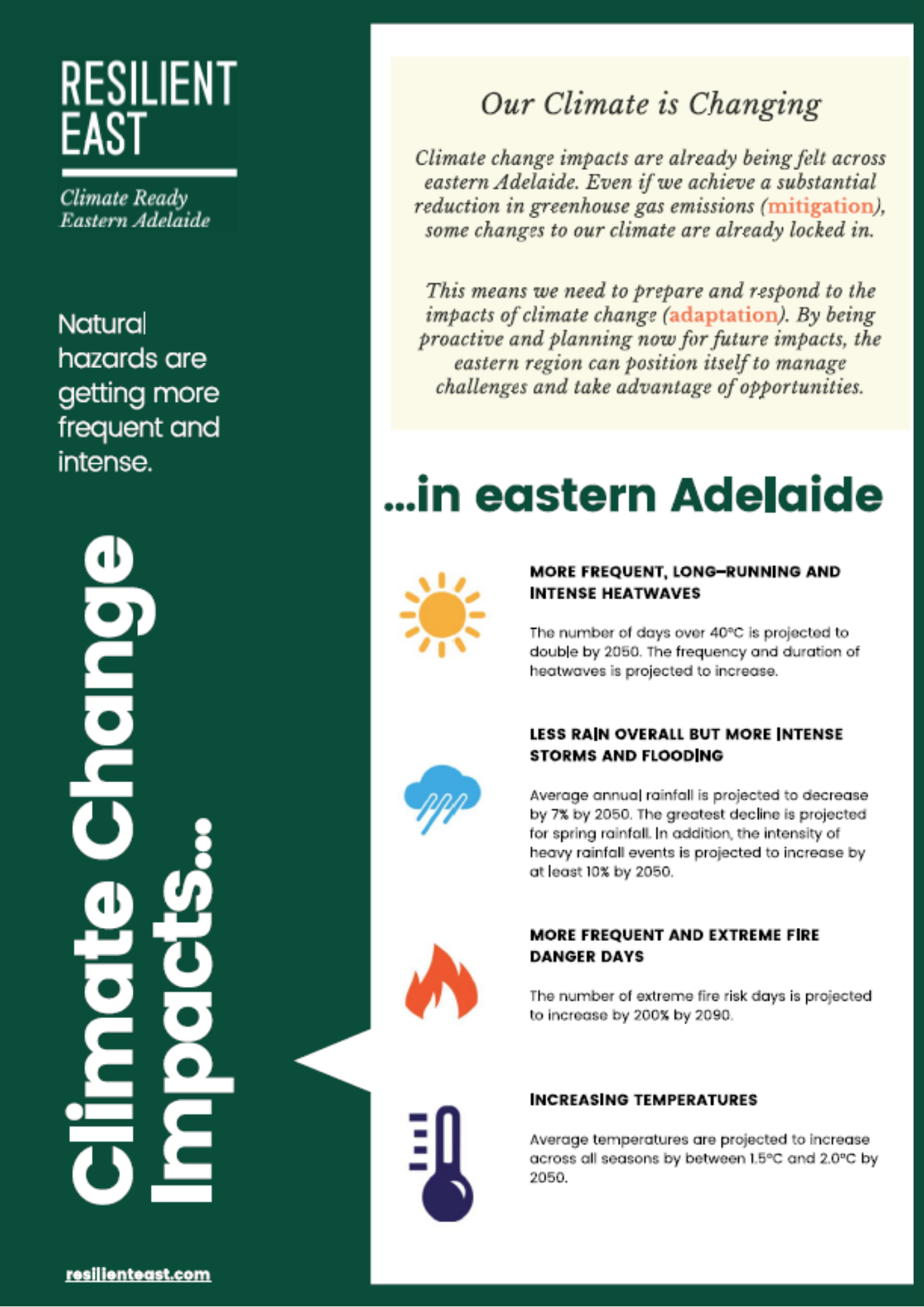 Climate Impacts Factsheet Resilient East.PNG