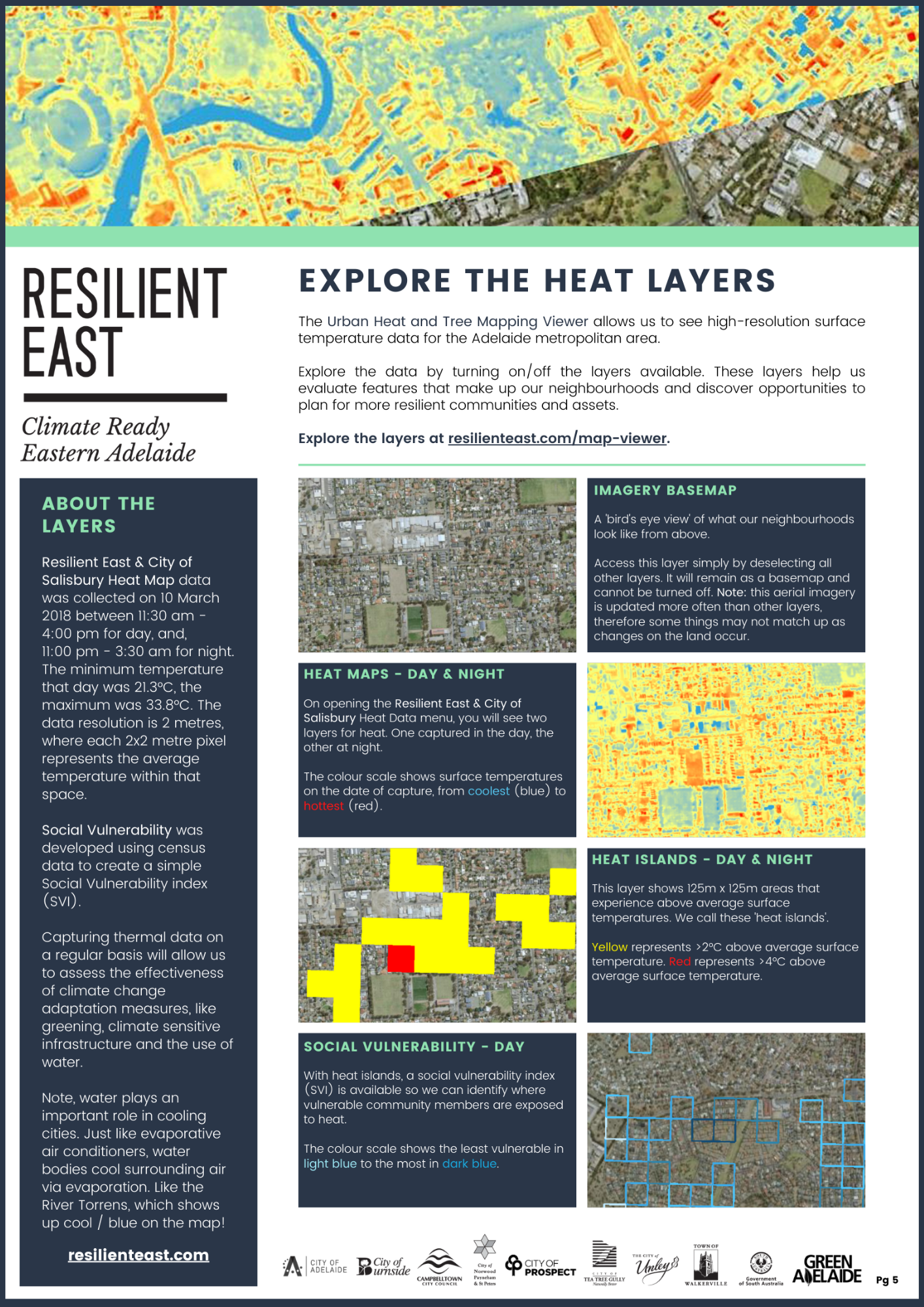 Explore the Heat Layers