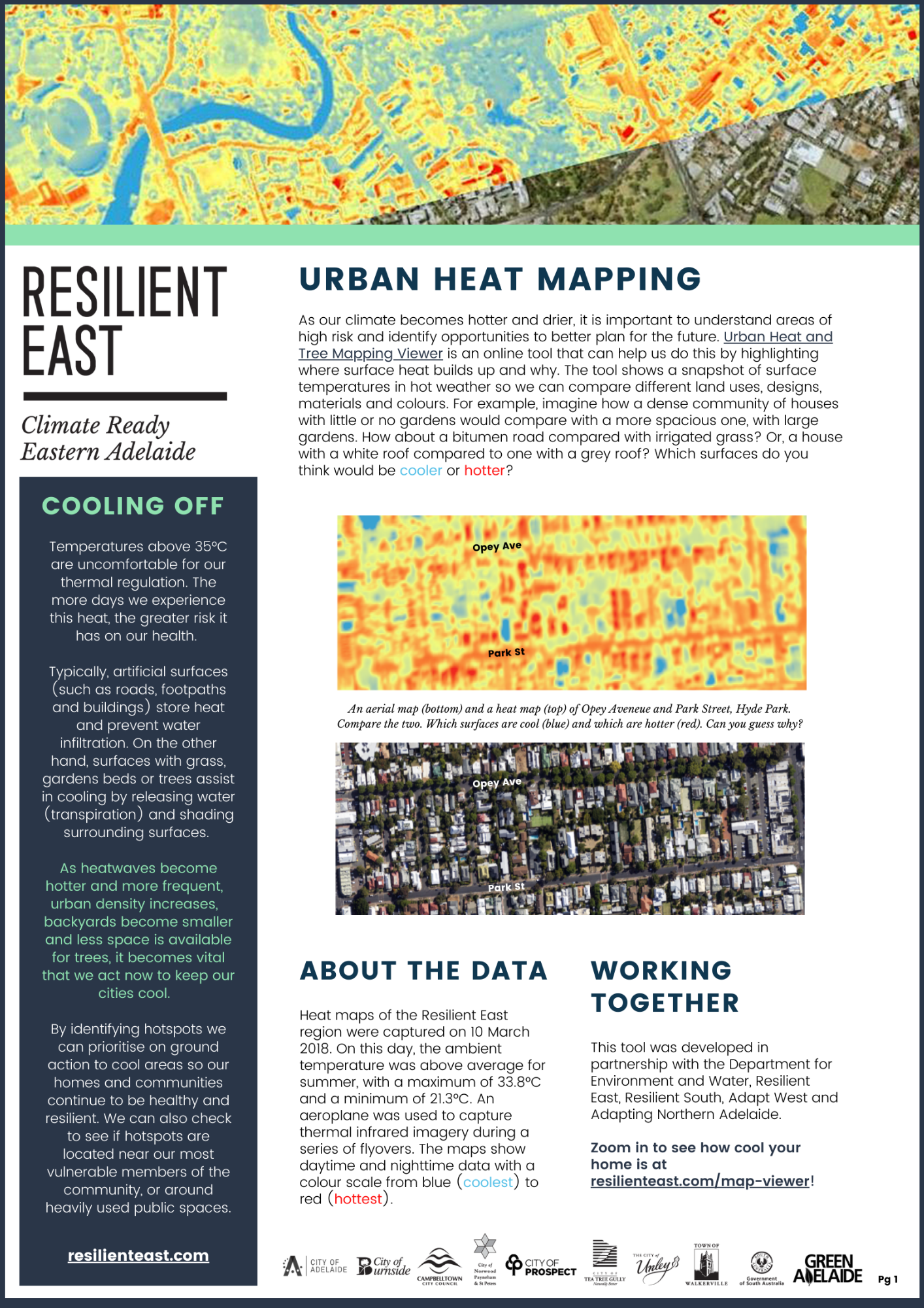 Urban Heat Mapping