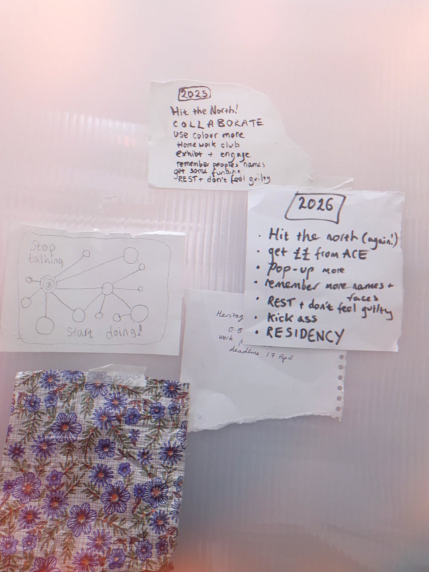 2026's list was a bit of a rush as it seems to already be nearly the end of March. Not much thought went into this one.

I do really need some working technology, I should probably add that to the list, doing 99% of stuff on my phone is getting tired