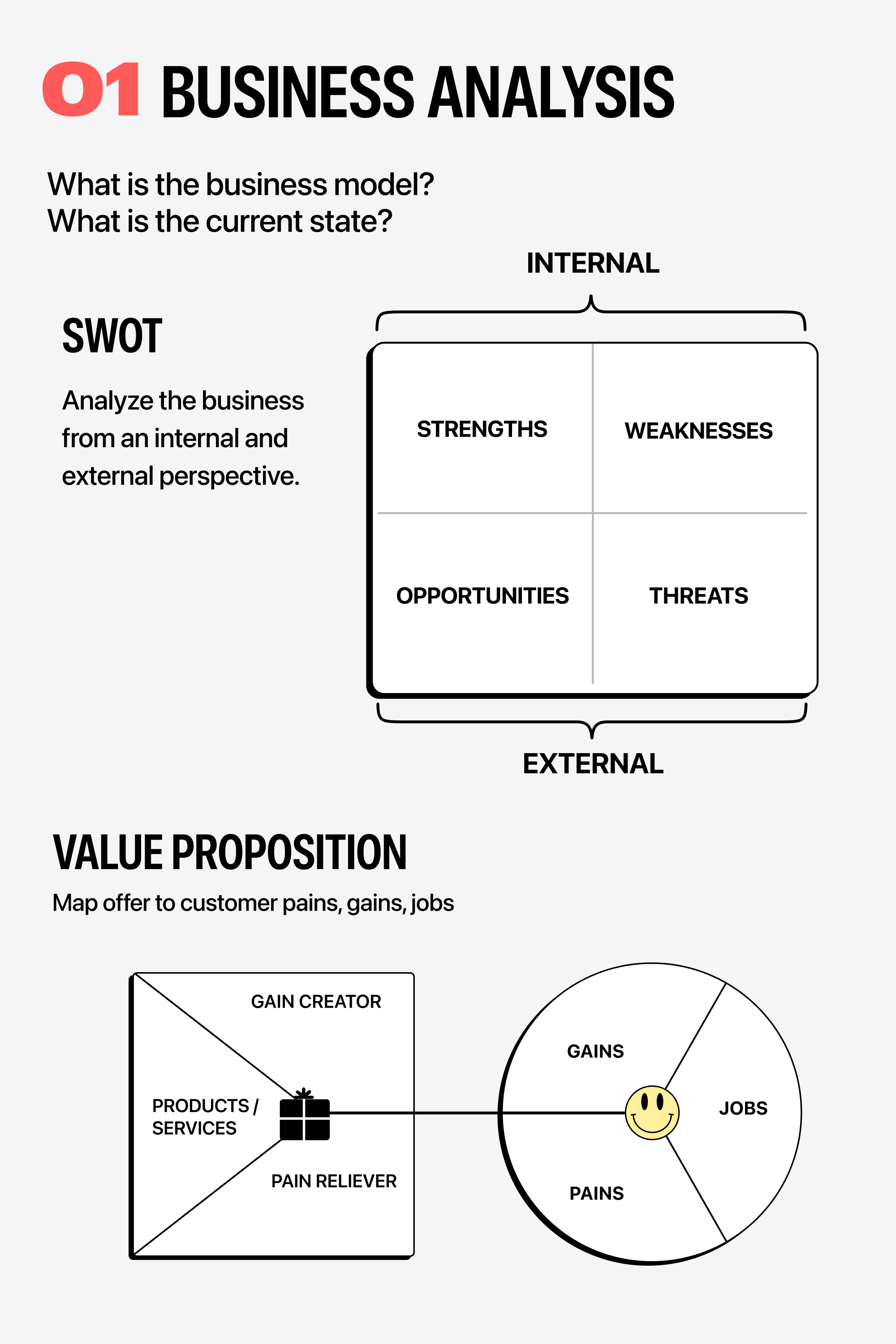 The Science Behind Brand Strategy: How Psychology and Neurology Shape ...