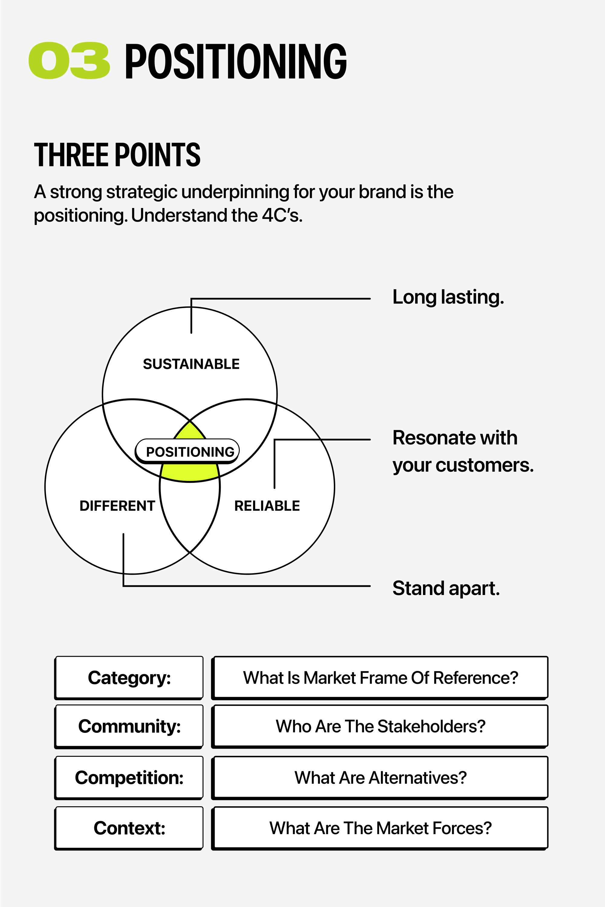 The Science Behind Brand Strategy: How Psychology and Neurology Shape ...