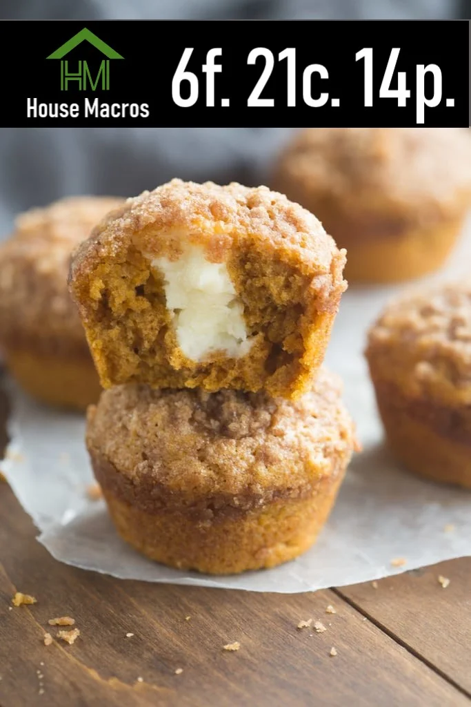 Nutrition Information Serves: 6 muffins Serving Size: 1 muffin Calories: 192 / Fat: 6g / Carbs: 21g / Protein: 14g