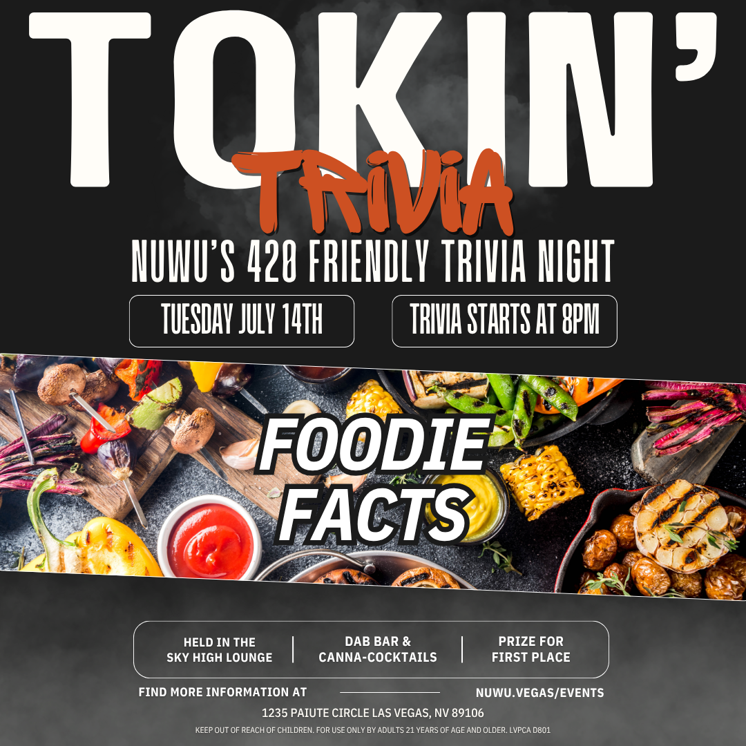 Tokin Trivia: Foodie Facts