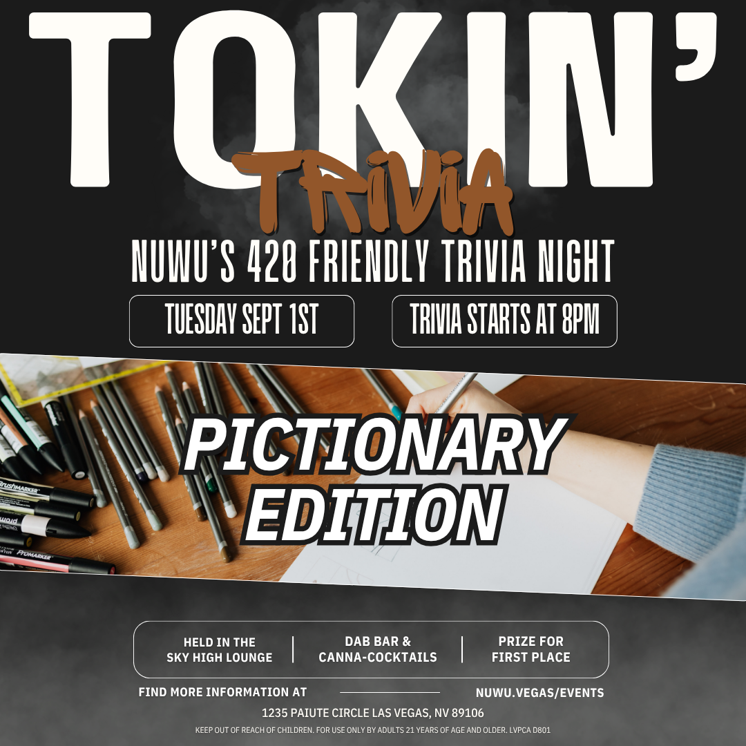 Tokin’ Trivia: Pictionary Edition