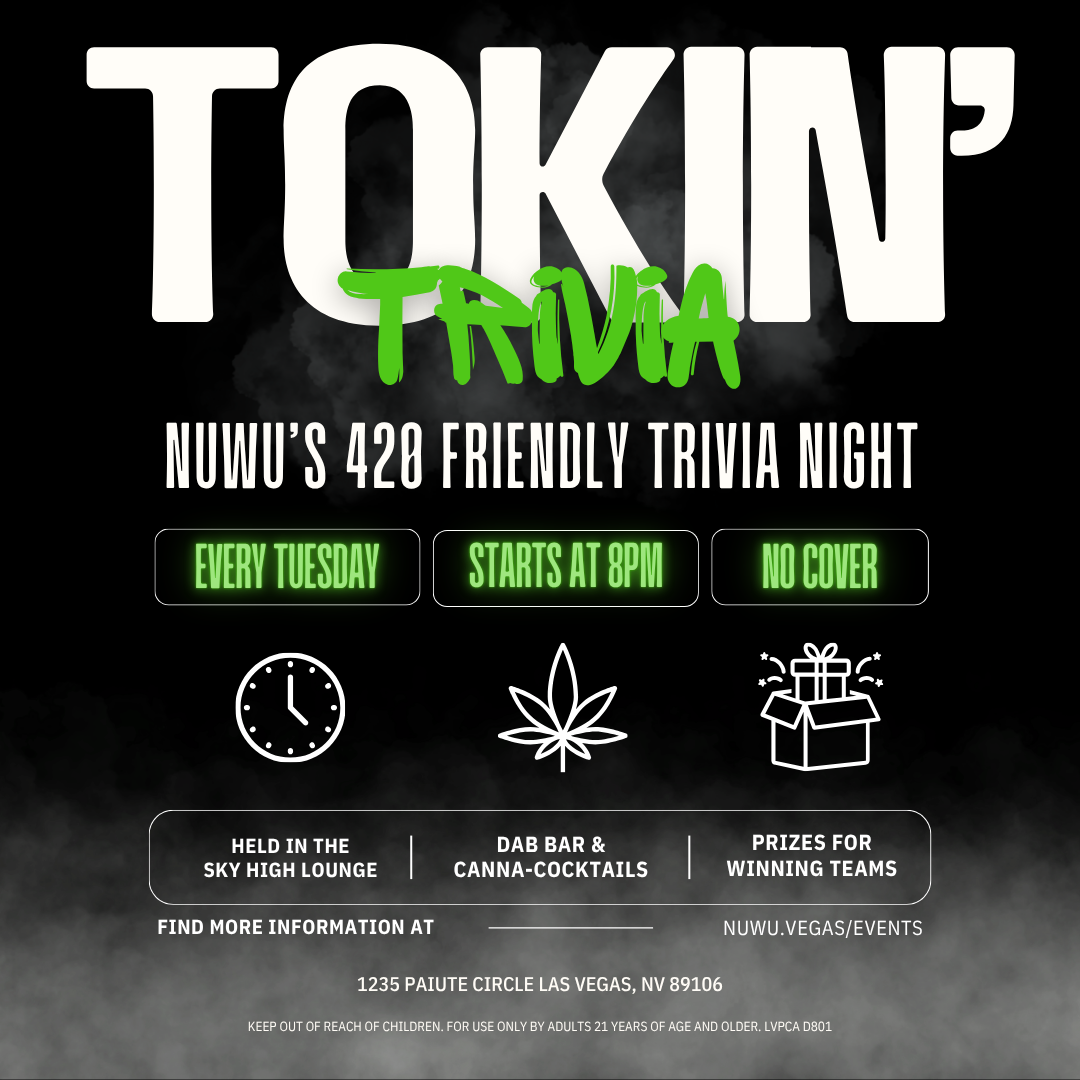 Tokin’ Trivia