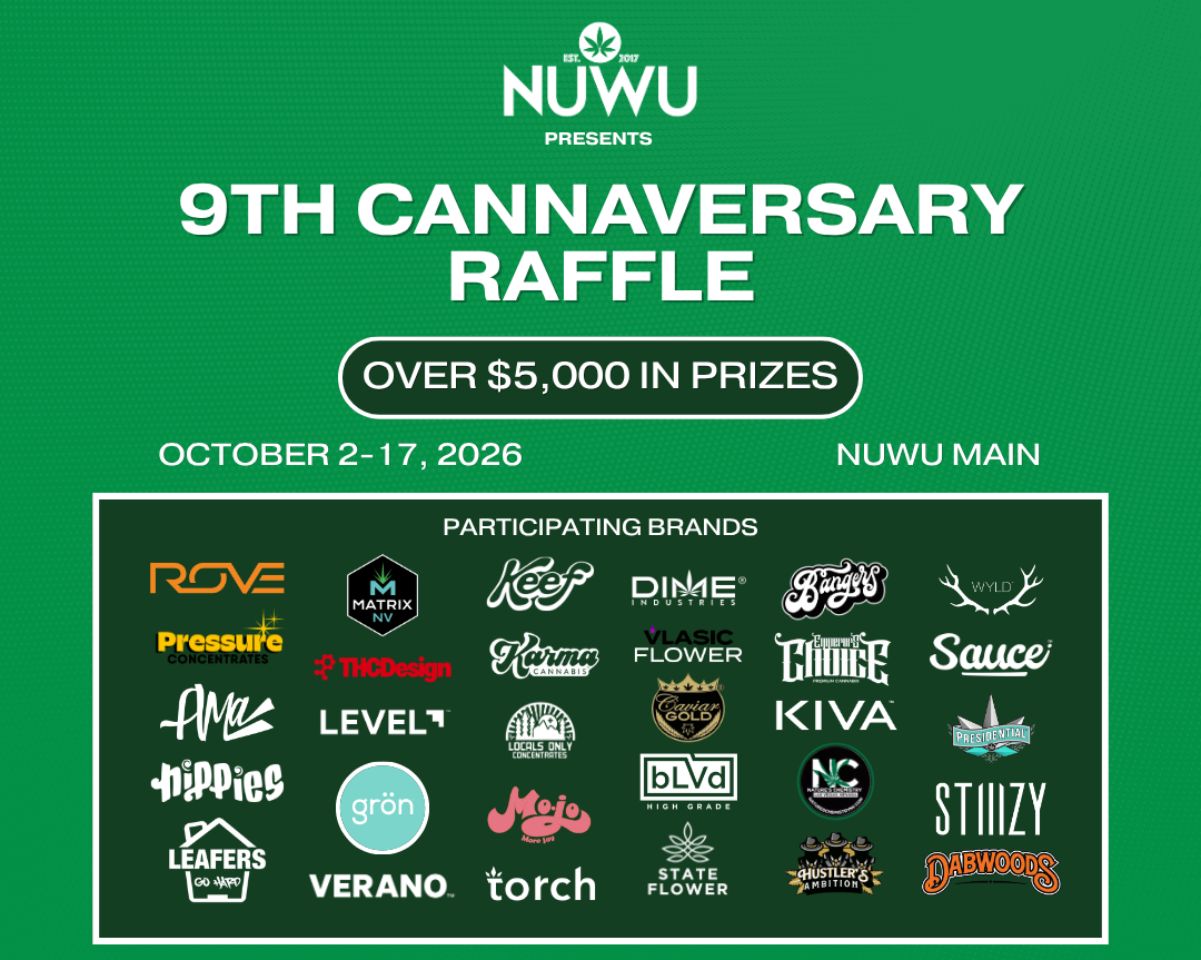 Celebrate 9 Years of NuWu with Over $5,000 in Prizes