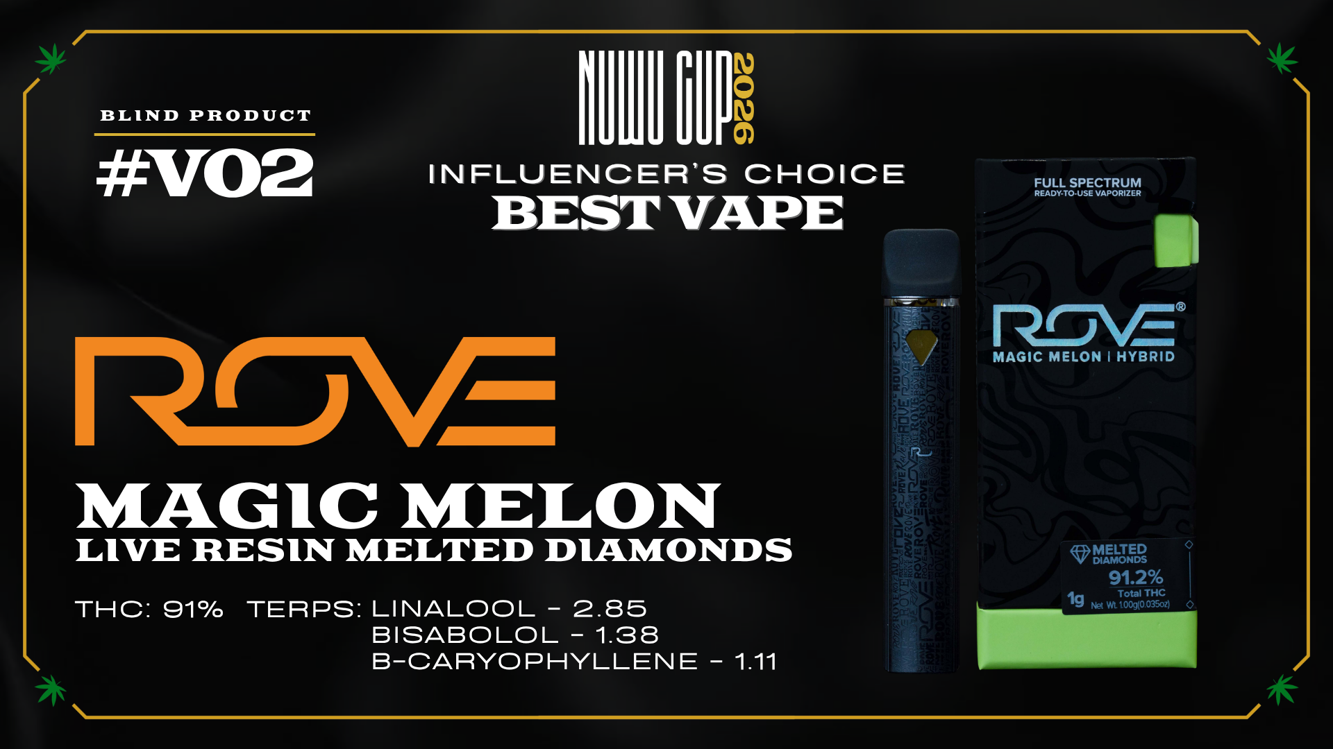 Official Nuwu Cup 2026 Influencer's Choice Best Vape award graphic featuring Rove Magic Melon Ready to Use 1G cannabis vaporizer.