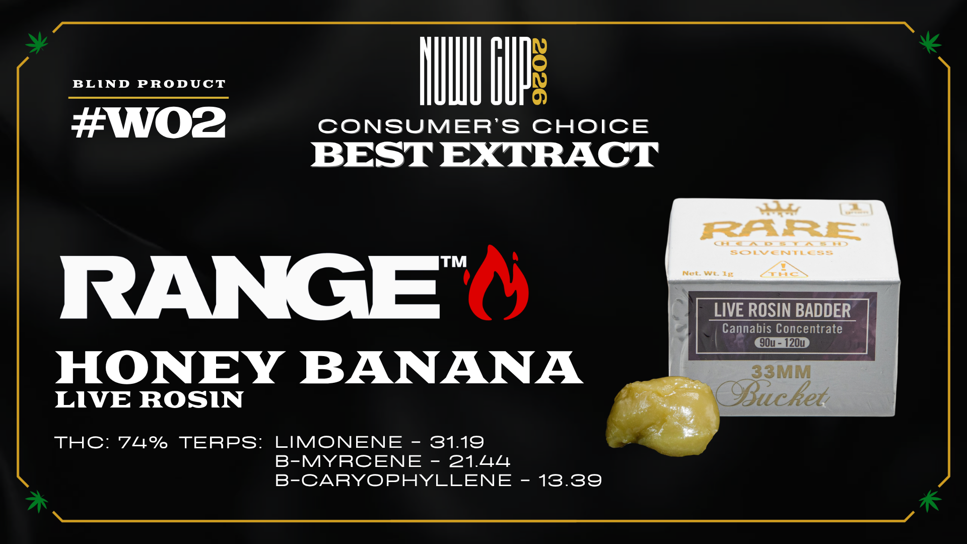 Official Nuwu Cup 2026 Consumer's Choice Best Extract award graphic featuring Rare Headstash Honey Banana Rosin solventless concentrate.