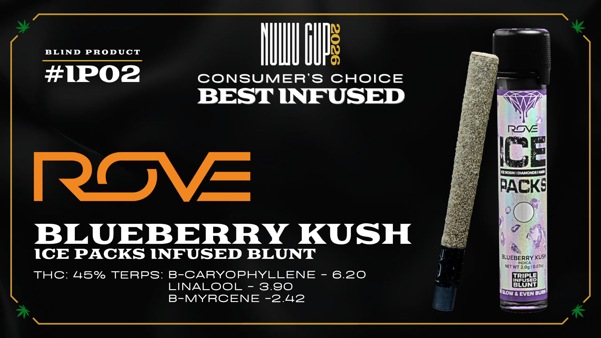 Official Nuwu Cup 2026 Consumer's Choice Best Infused Pre-Roll award graphic featuring Rove Blueberry Kush Blunt 2G.