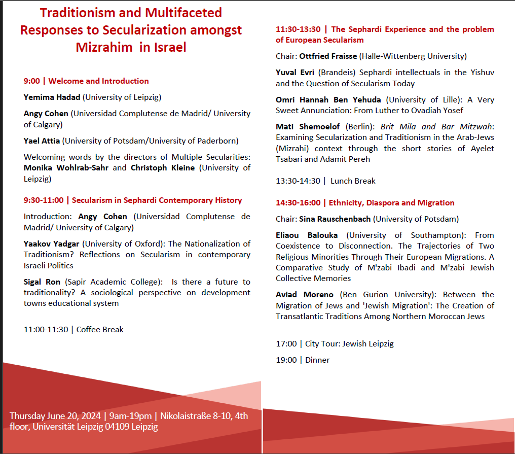 Traditionism and Multifaceted Responses to Secularization amongst Mizrahim