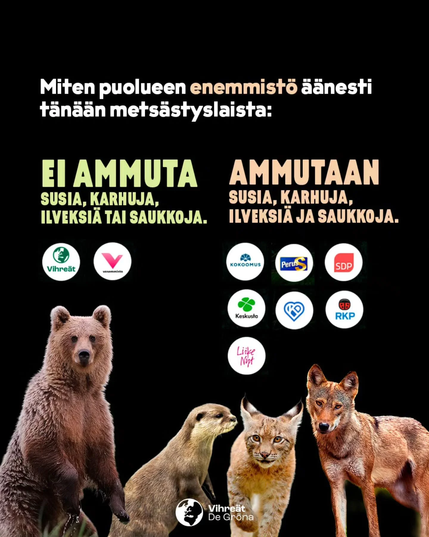 Ei ole valitettavasti en&auml;&auml; suuri uutinen, ett&auml; luontovihamieliset voimat ovat valloillaan EU:ssa, mutta t&auml;n&auml;&auml;n my&ouml;s Suomen eduskunnassa n&auml;htiin arvoton n&auml;ytelm&auml;, kun hallitus runnoi l&auml;pi mets&aum