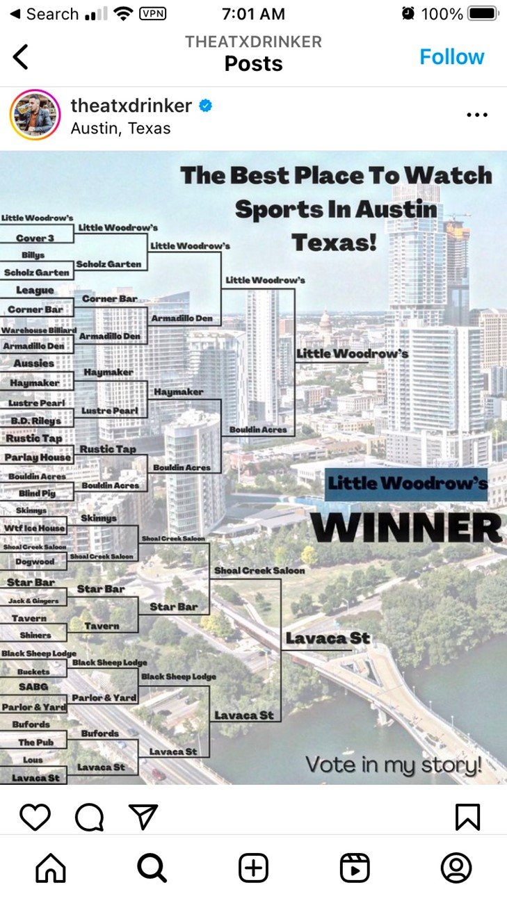 Little Woodrow s Named Best Sports Bar In Austin Texas Crux Capital little-woodrow-s-named-best-sports-bar-in-austin-texas-crux-capital