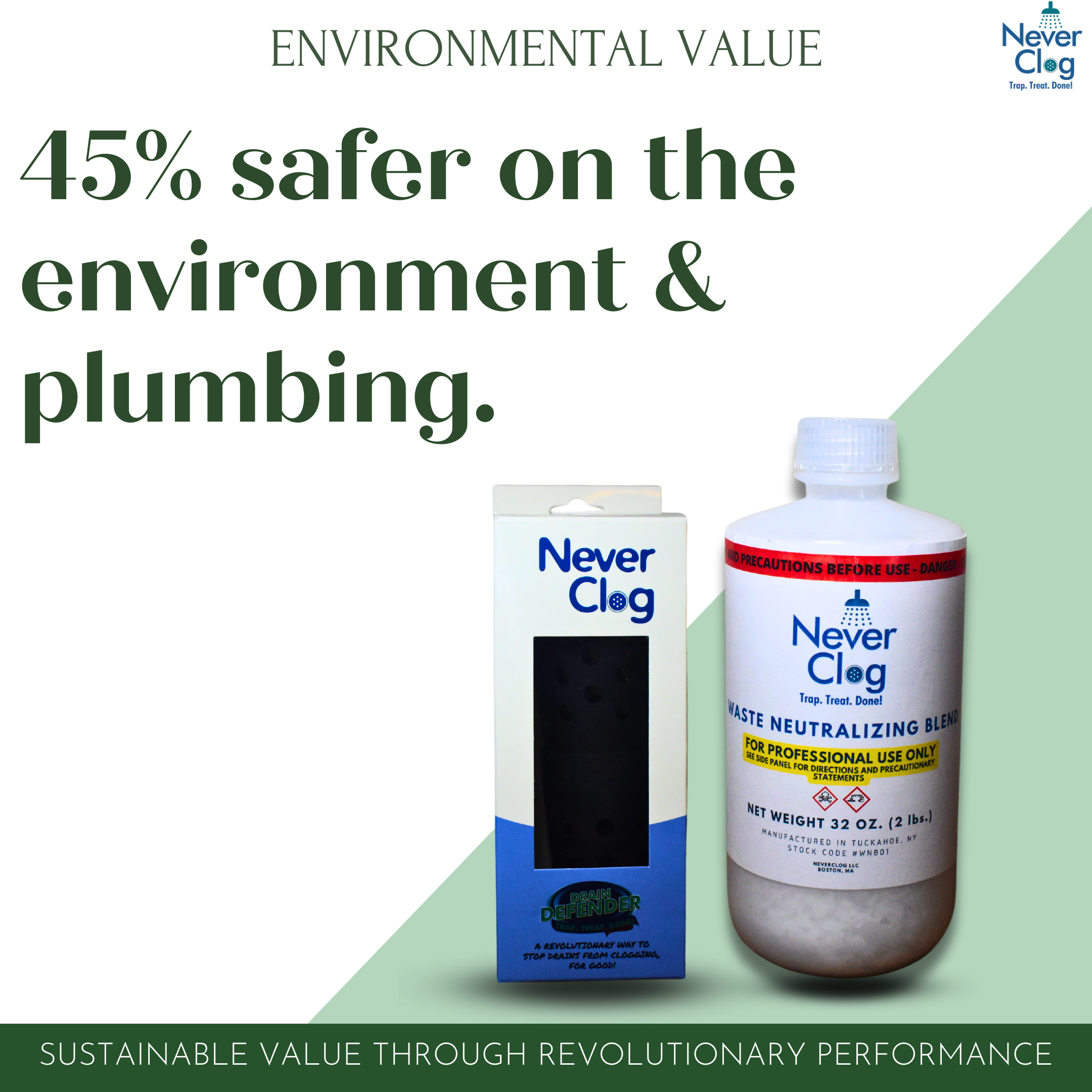 Environmental Value.png