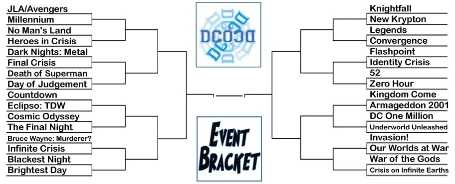 DCOCD 58 - DC Event Tournament