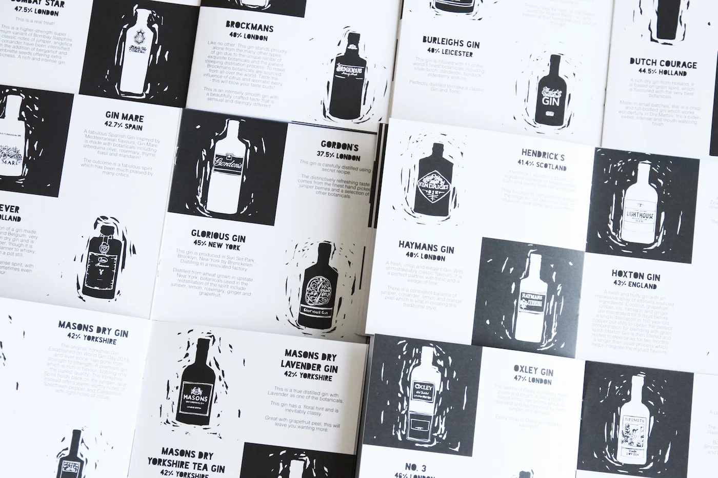 This booklet was made exclusively for the The Bell Inn and sponsored by Masons Dry Yorkshire Gin. It was designed with a striking black and white checkerboard theme, each bottle was individually illustrated in a linocut style. The booklet comprises a fascinating twenty pages of gins and gin tips.
