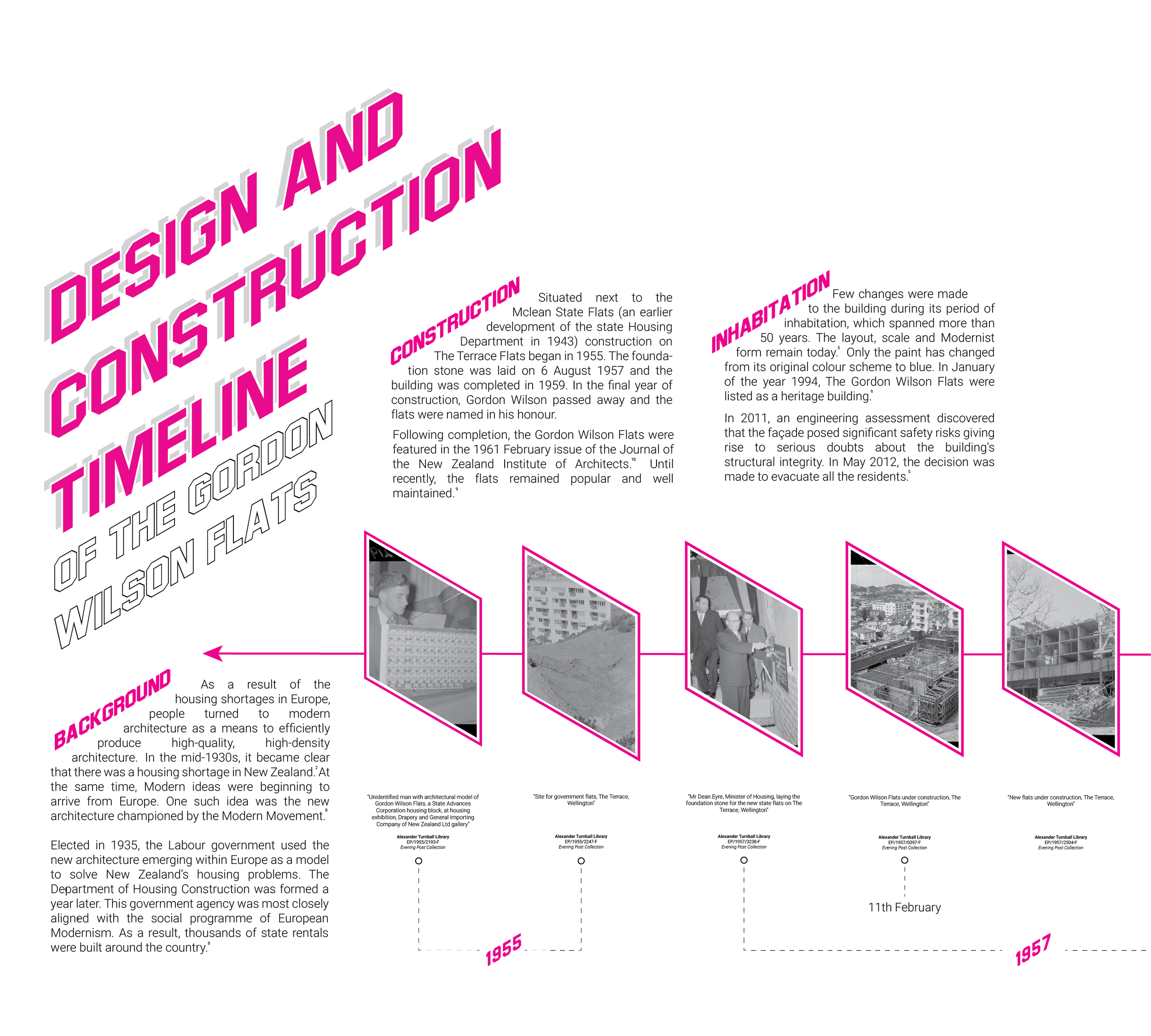 design and construction-01.png