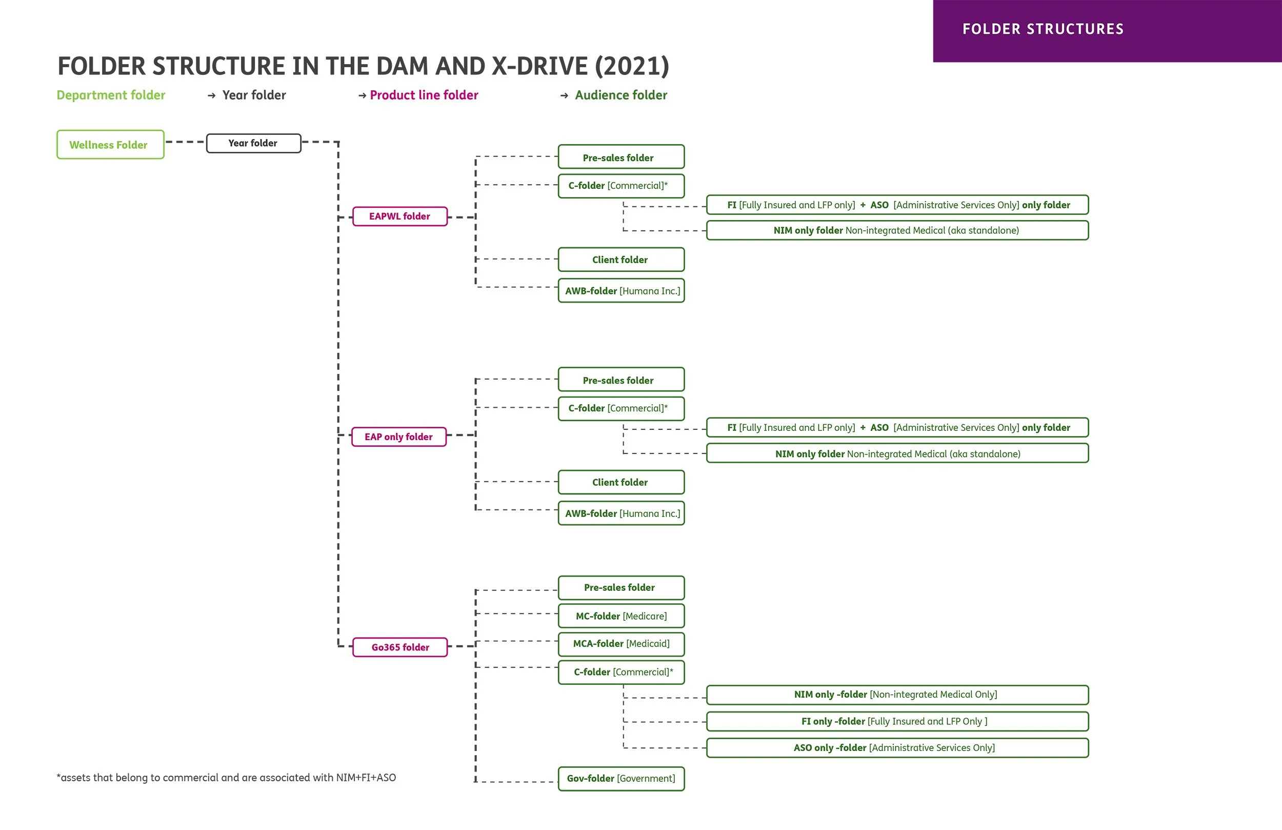 1.10-dam-handbook.jpg