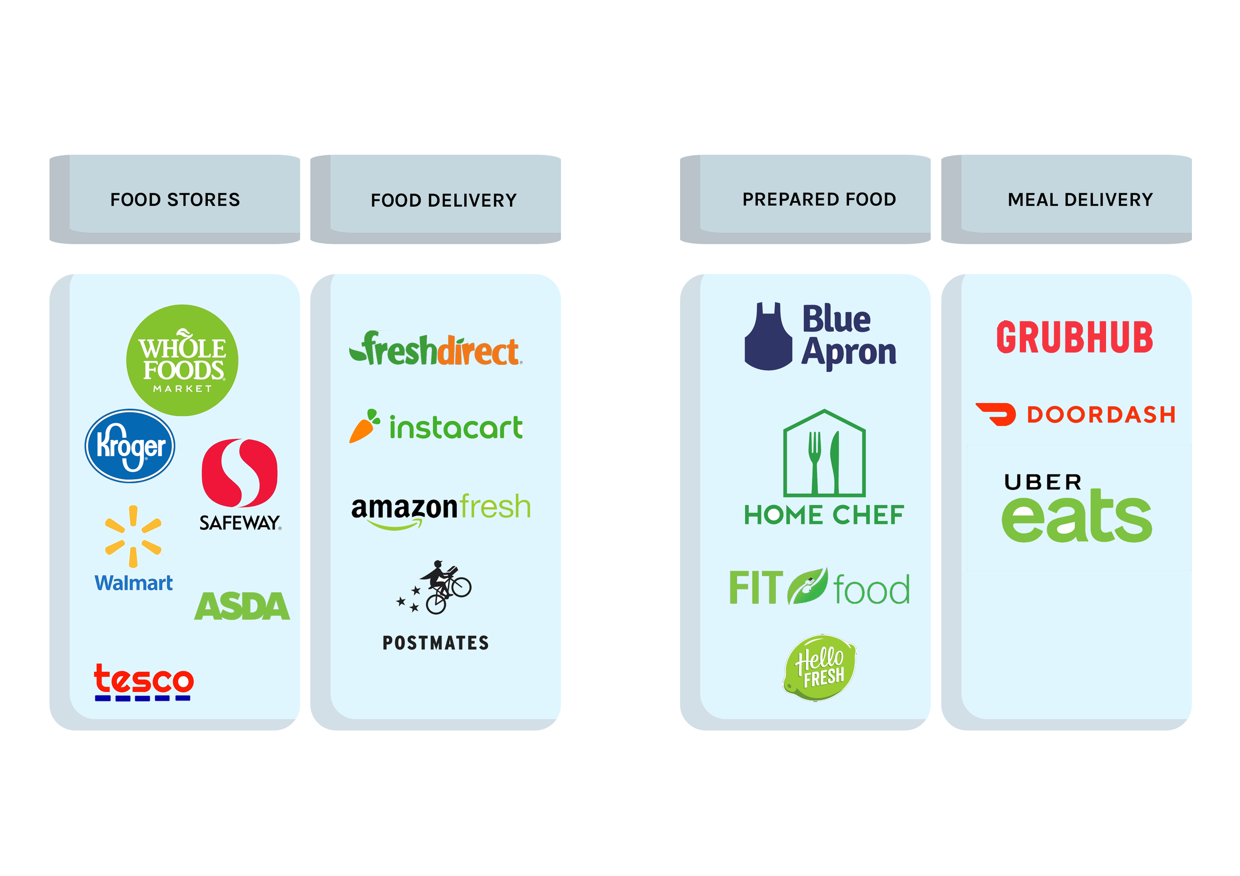 competitor analysis.png