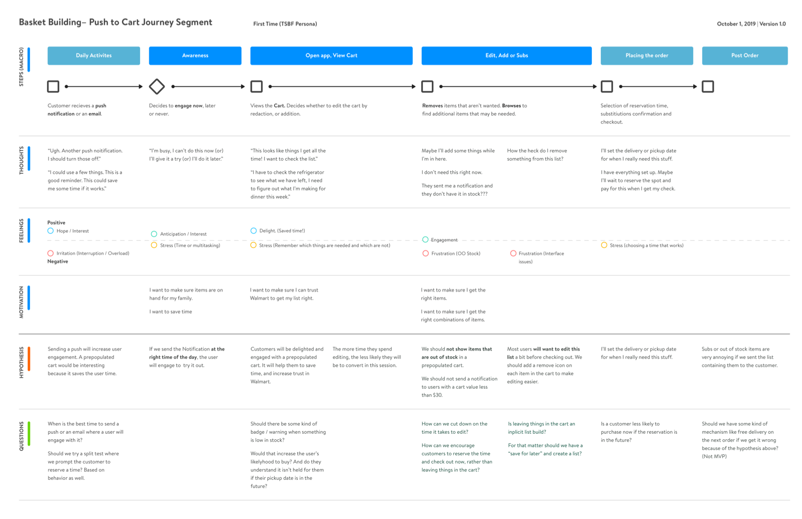 Screen Shot 2020-07-01 at 2.44.43 PM.png