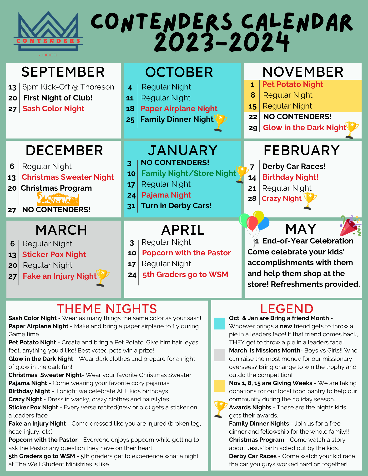 Contenders — Grandview