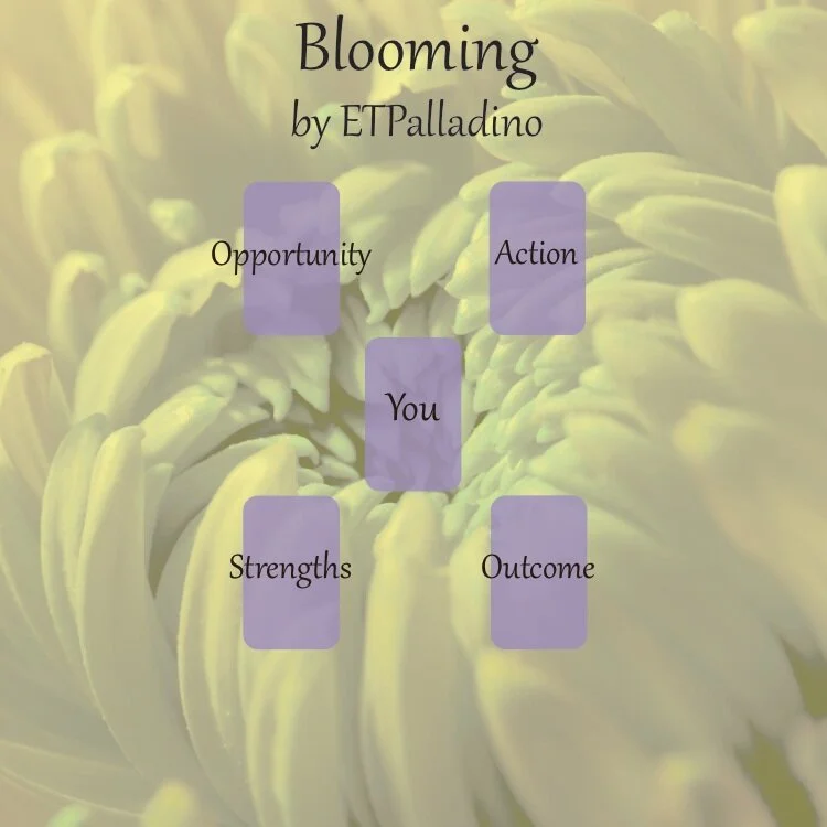 Blooming reading available for $10