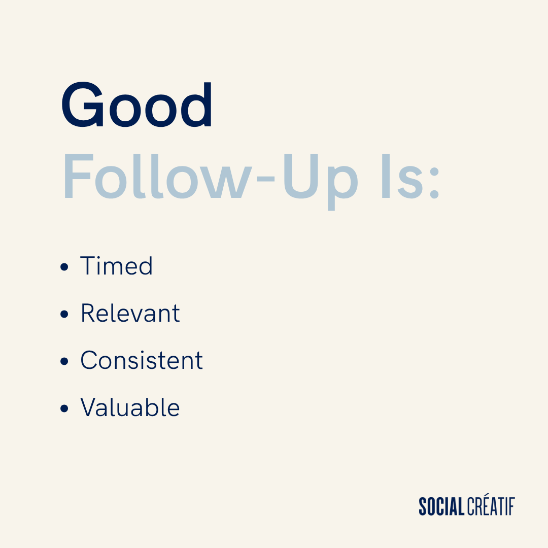 HERE’S WHAT GOOD FOLLOW-UP ACTUALLY LOOKS LIKE