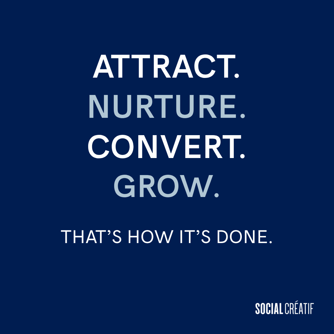 A SYSTEM BUILT FOR SALES, NOT JUST ATTENTION