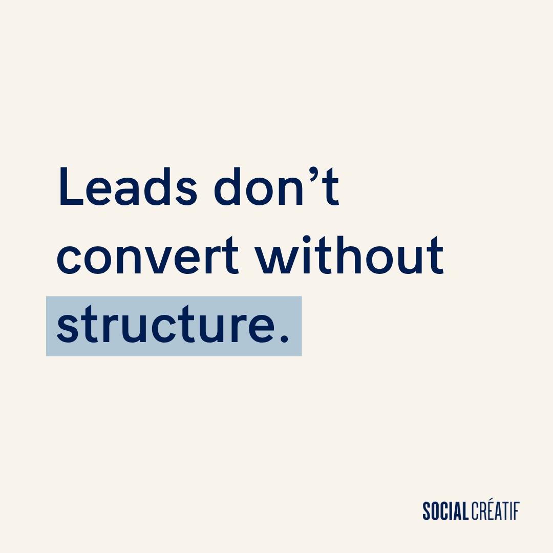 LEADS WITHOUT A SYSTEM WON’T SCALE