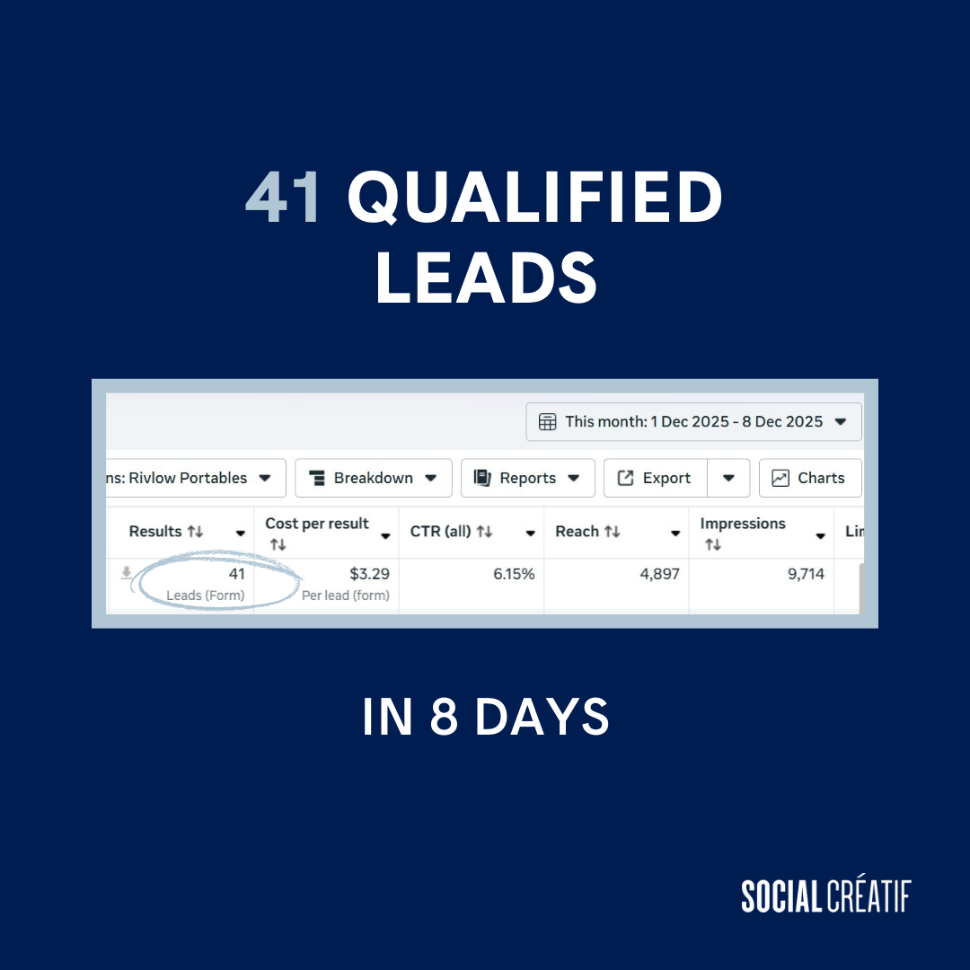 DO YOU TELL YOURSELF THIS LIE?