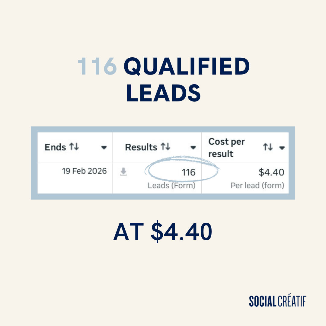 RECENT CAMPAIGN RESULTS