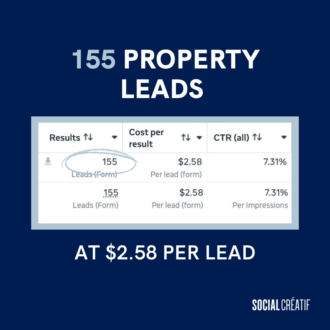 THESE ARE THE PROPERTY RESULTS THAT MATTER