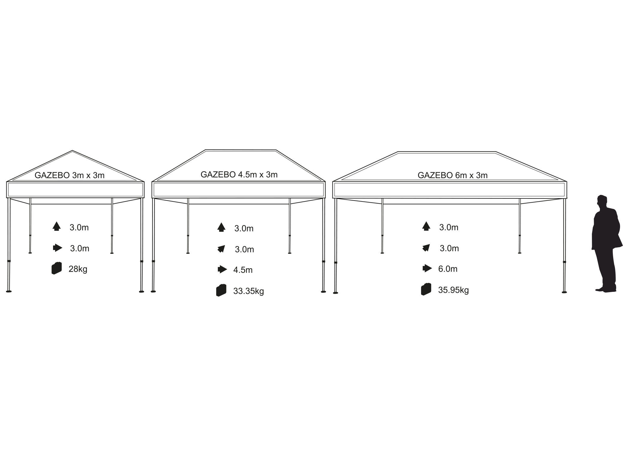 gazebo_size_chart.png