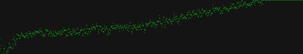 Our basic music visualization