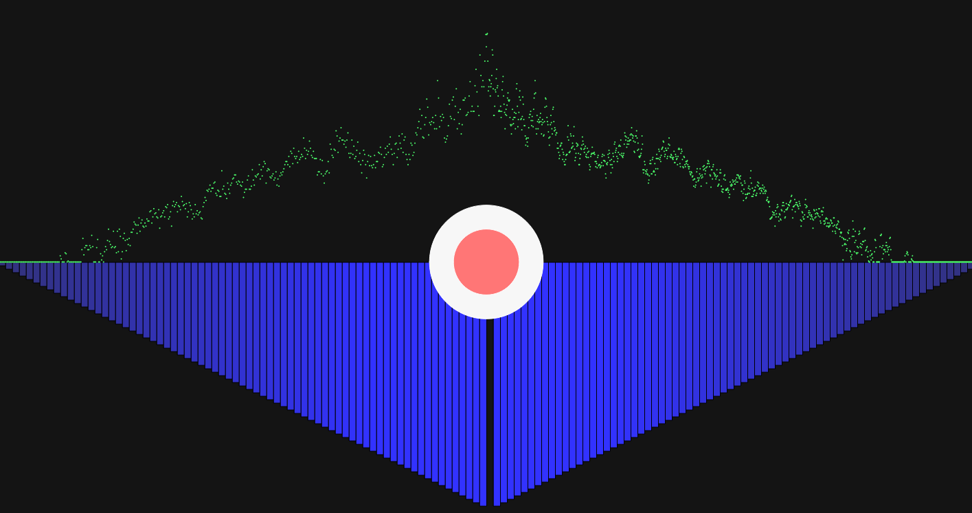Our final music visualization