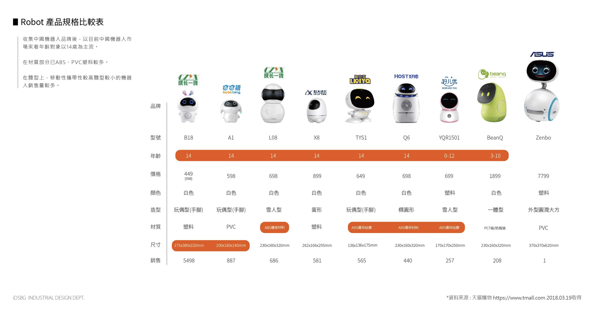 Screen Shot 2019-02-18 at 2.19.24 PM.png