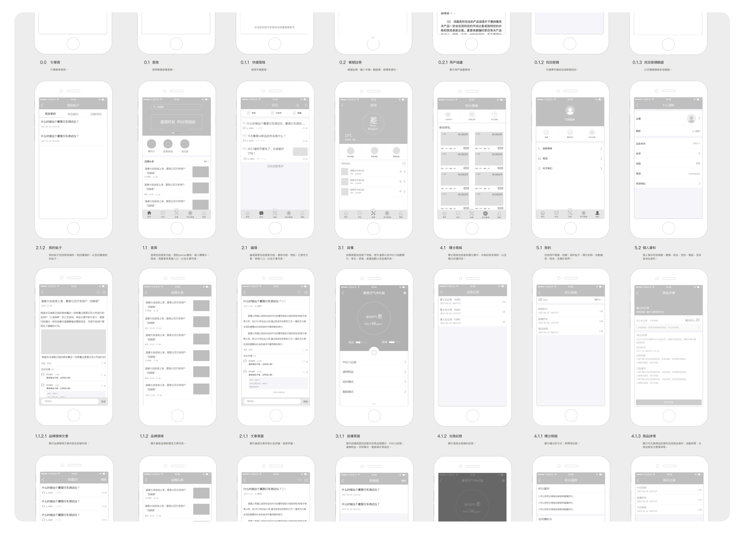 sharp wireframe.png