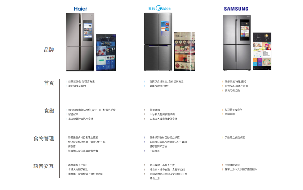 fridge-compare1.png