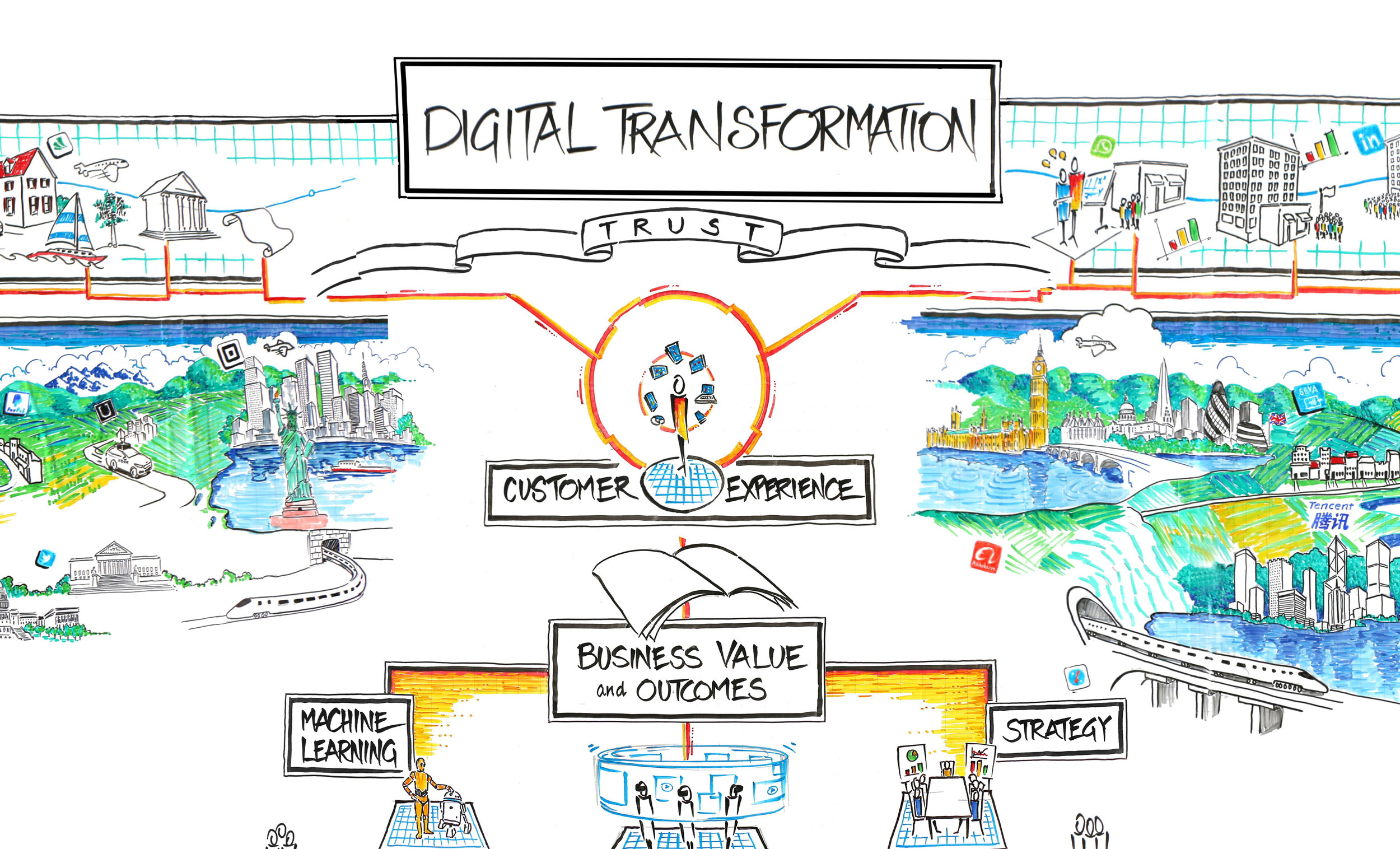 Digital Transformation clip for FB.jpg