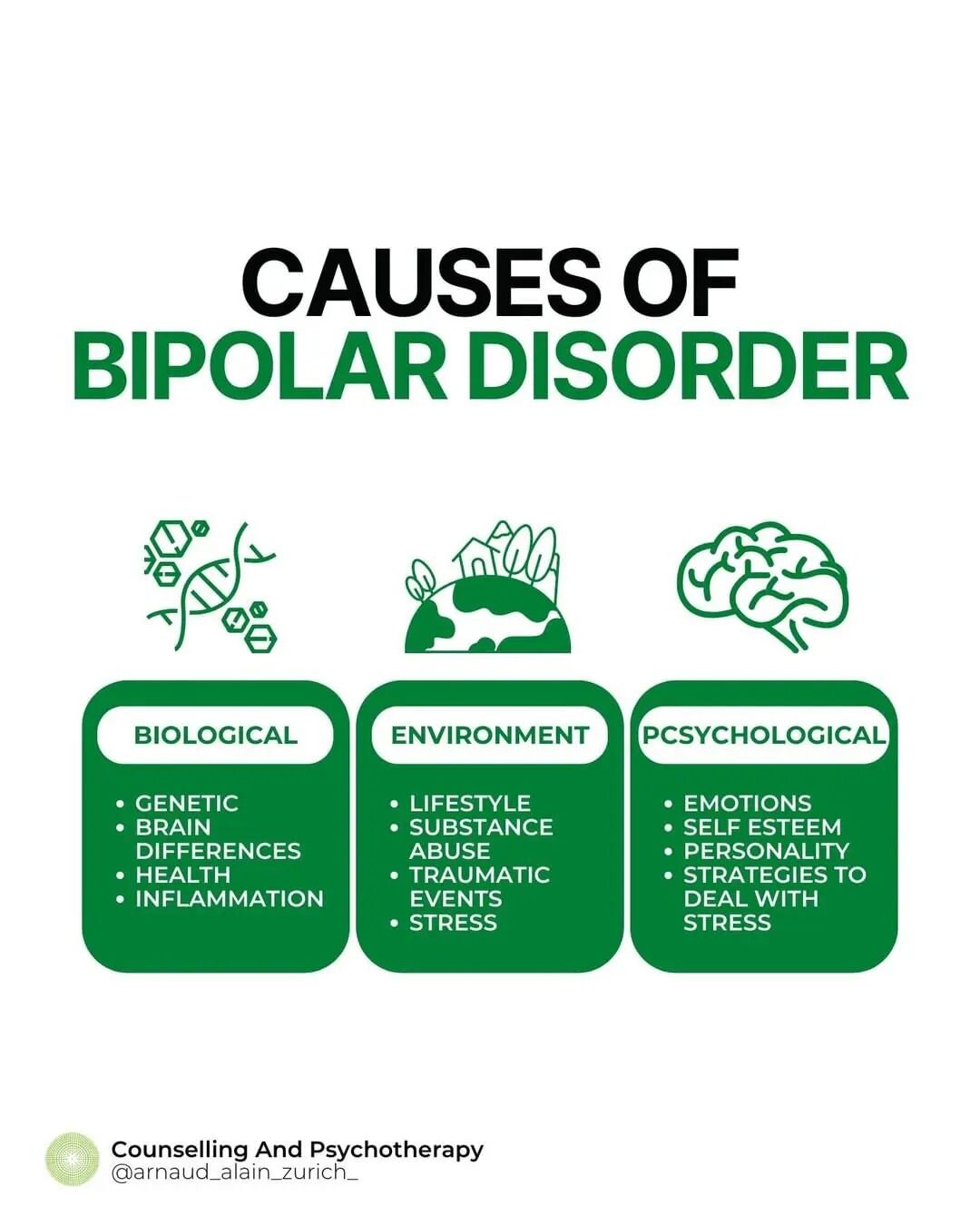 Extreme highs and lows in mood are hallmarks of bipolar disorder, affecting daily living if not properly treated.😖

This condition makes the person more prone to drugs, committing suicide, and engaging in other risky actions. 💊💉

This condition ca