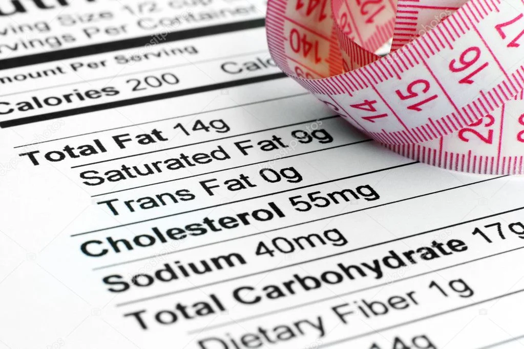 depositphotos_6598388-stock-photo-nutrition-facts-and-measure-tape.jpg