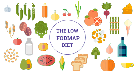 the_low_fodmap_diet_for_IBS.png