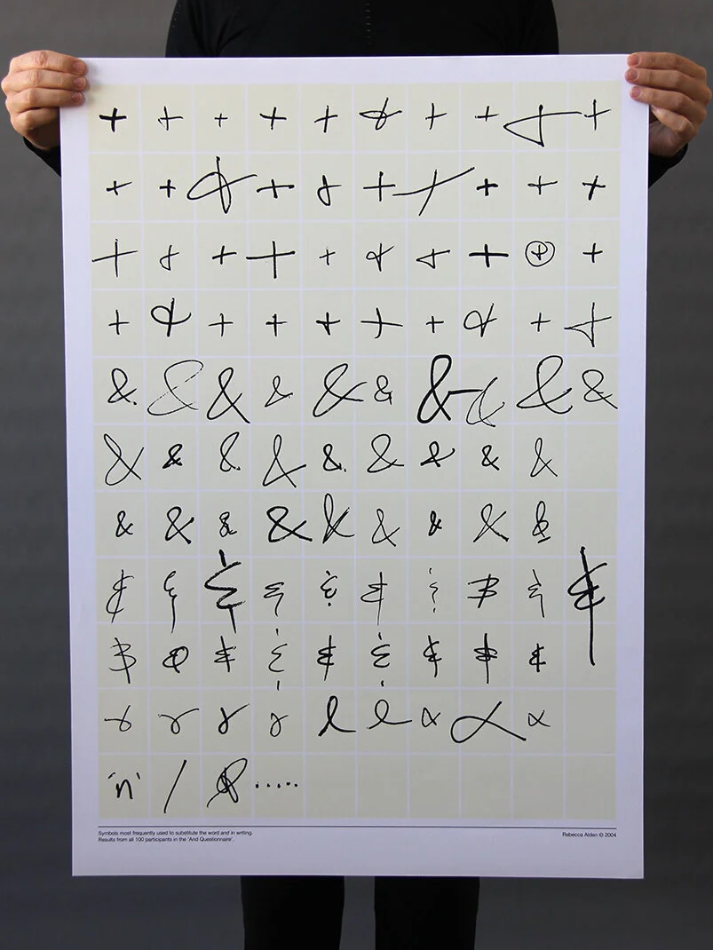 and posters 1 chart v2©TingeDesign 2019 - 12 C.jpg