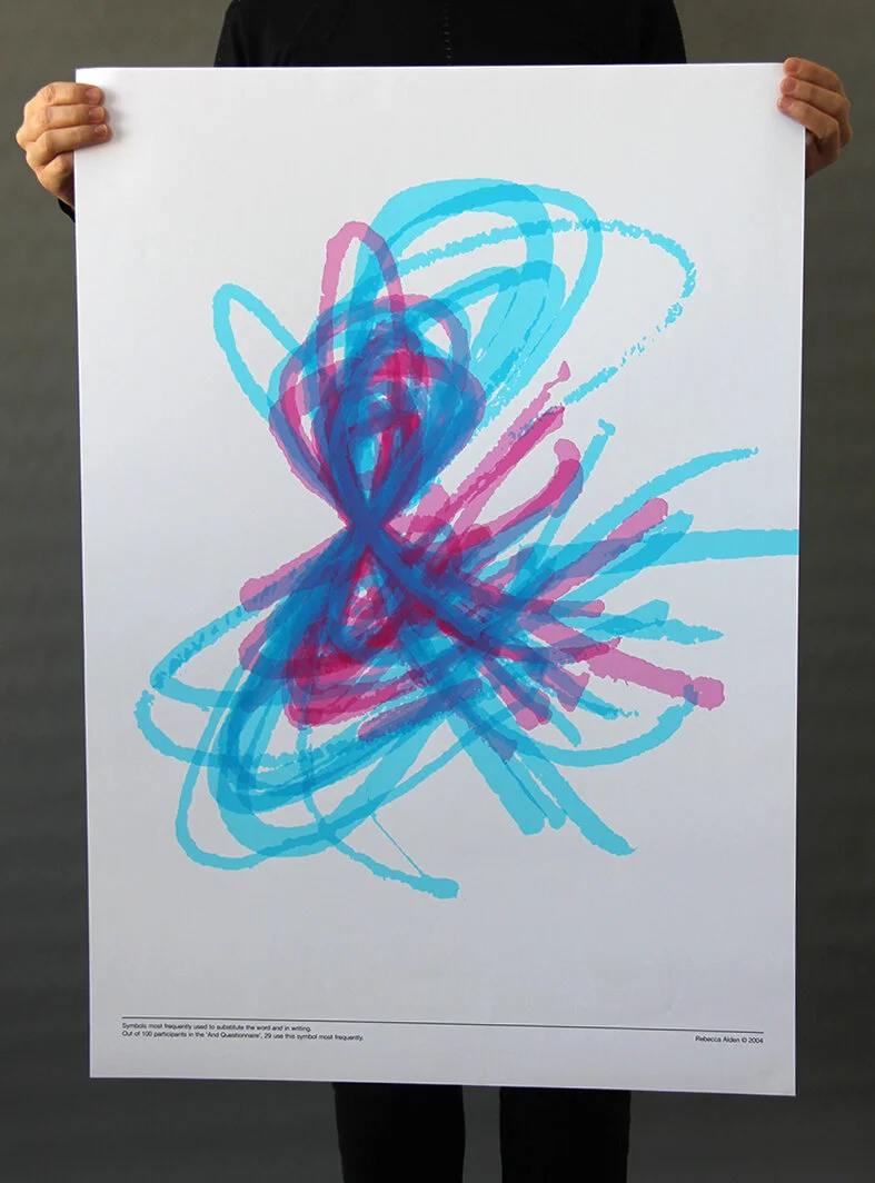 and posters 2 ampersand v2©TingeDesign 2019 - 8 C.jpg