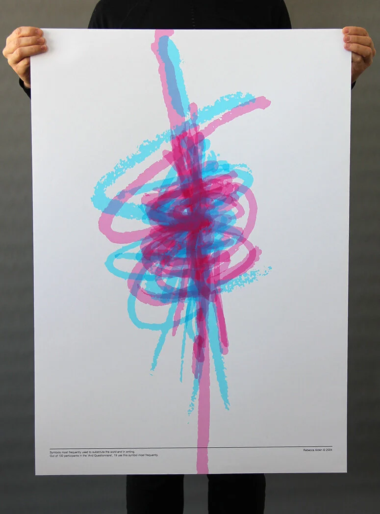 and posters 3 backward 3 v2©TingeDesign 2019 - 5 C.jpg