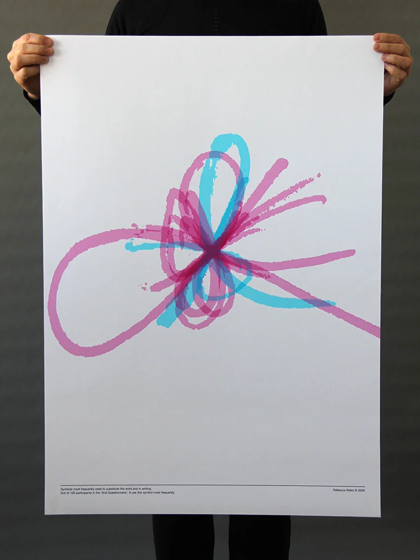 and posters 5 other v2©TingeDesign 2019 - 4 C.jpg