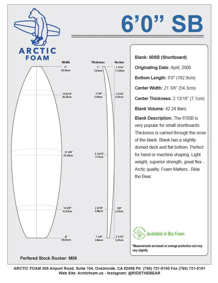 Shortboard Rockers — Arctic Foam