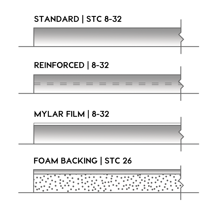 Mat Cross-Section