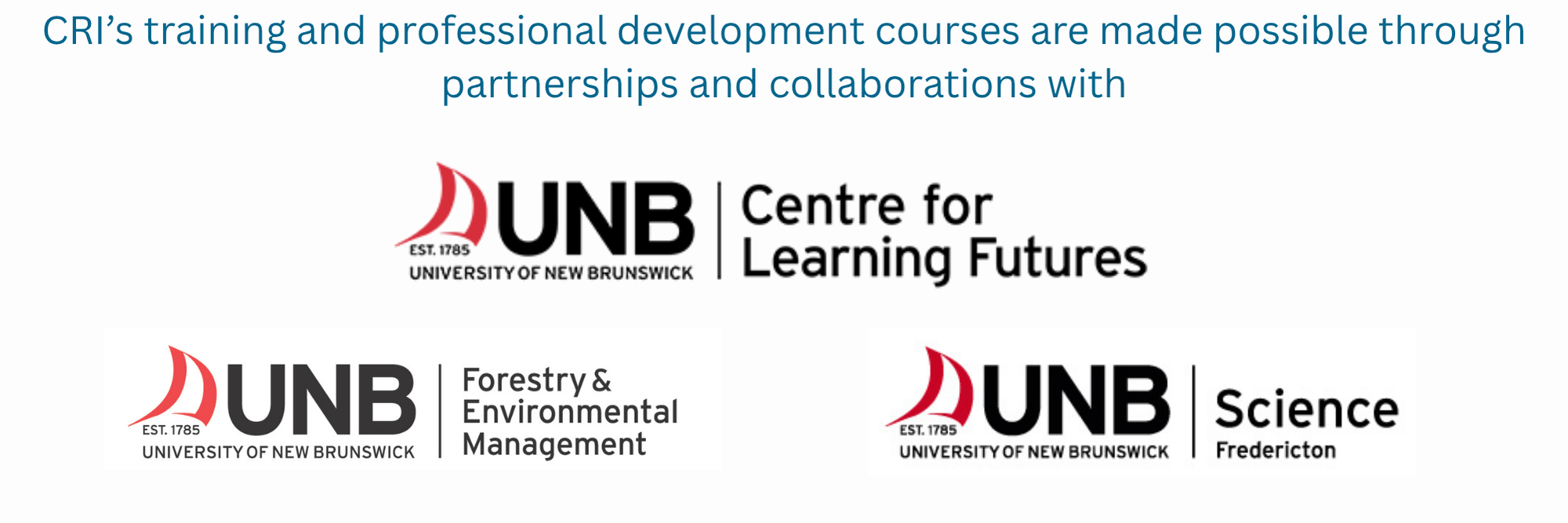 Canadian Rivers Institute CRI Training — Canadian Rivers Institute