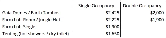 medidine costs.jpeg